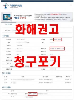 대부업체, 사해행위, 채권자취소, 청구기각, 청구포기, 화해권고