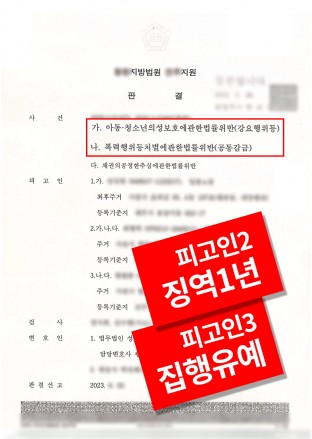 공동감금, 불법채권추심, 채무자폭행, 채무자협박