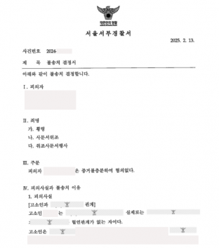 횡령, 사문서위조, 사문서위조행사, 횡령죄, 문서위조